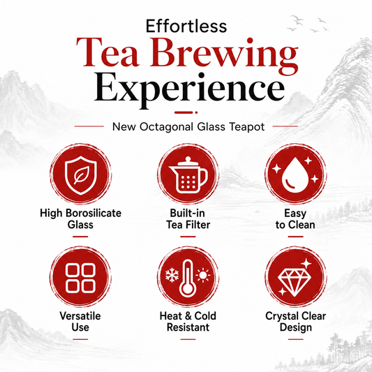 Octagonal Glass Teapot with Stainless Steel Infuser (750ML)