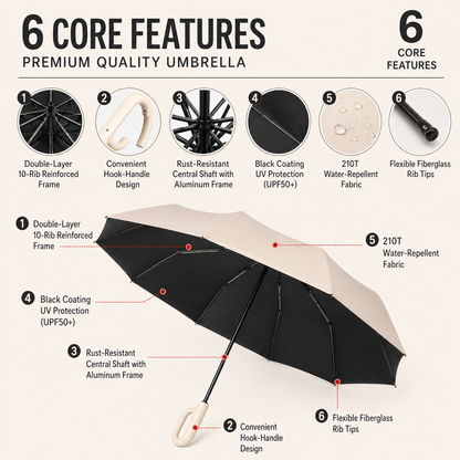 Automatic Hook Handle Umbrella – 125cm Windproof UV Protection Foldable Travel Umbrella