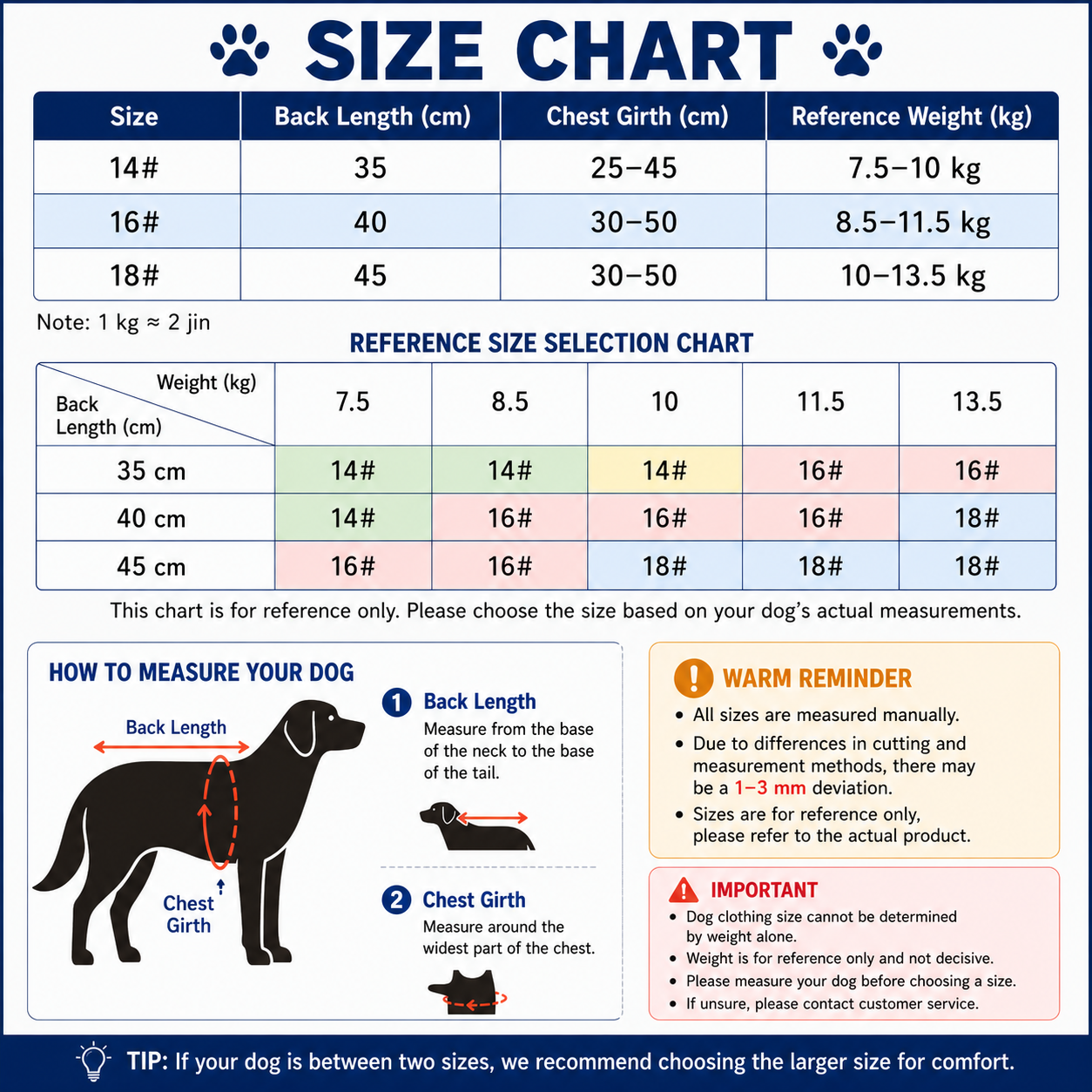 Waterproof Dog Raincoat – Windproof Reflective Pet Jacket
