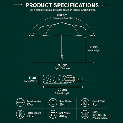 Elegant Flowers Automatic Floral Umbrella (UV Protection, Windproof, Compact 3-Fold Design)