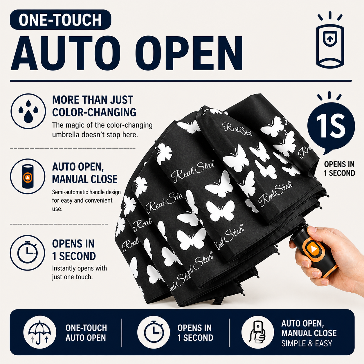 Color Changing Auto Open Umbrella