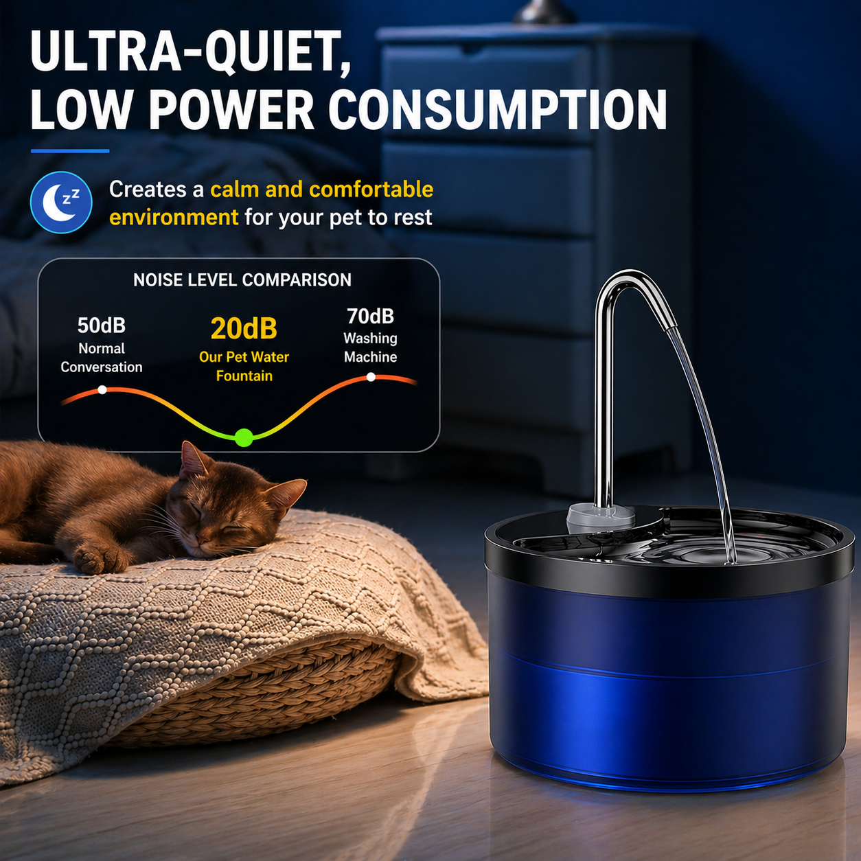 Cat Water Fountain 3.2L (Tap Flow Design)