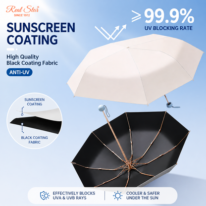 Mini Capsule Umbrella – UV Protection, Compact & Lightweight Travel Umbrella
