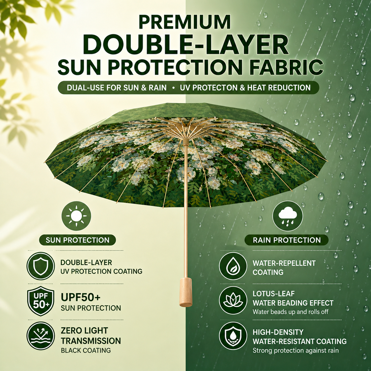 Premium Double-Layer UV Protection Floral Umbrella (UPF50+, 16-Rib, Windproof)