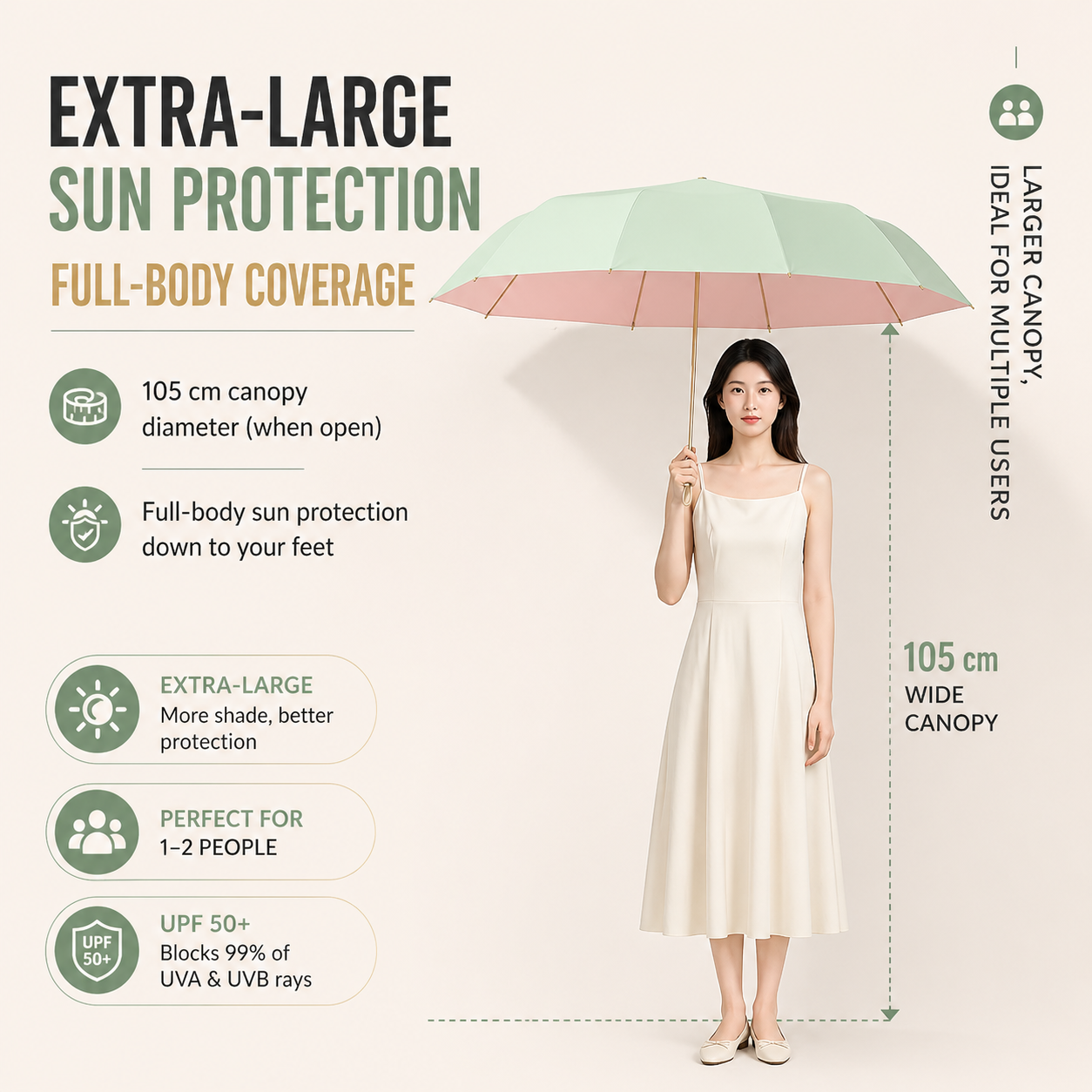 Automatic UV Protection Umbrella (UPF50+)