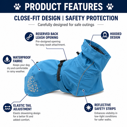 Waterproof Dog Raincoat – Windproof Reflective Pet Jacket