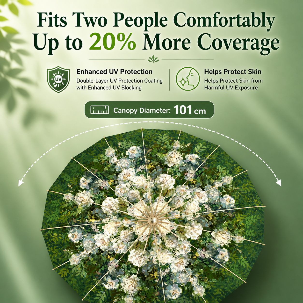 Premium Double-Layer UV Protection Floral Umbrella (UPF50+, 16-Rib, Windproof)