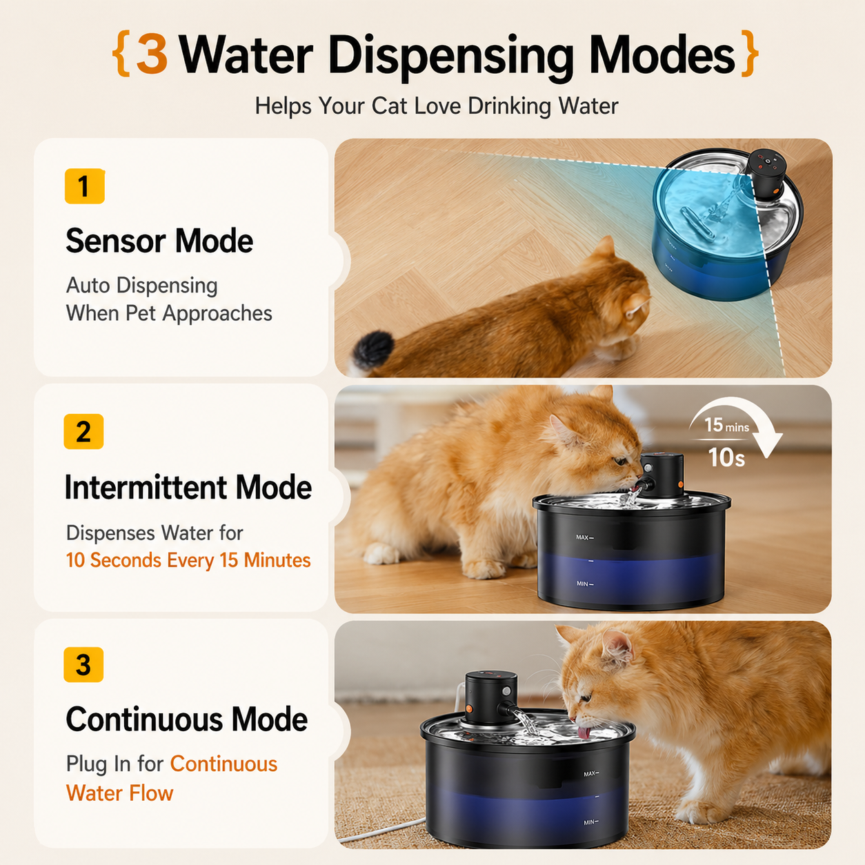 Wireless Cat Water Fountain 3.2L (Stainless Steel)