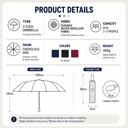 Color Changing Auto Open Umbrella
