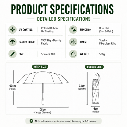 Automatic UV Protection Umbrella (UPF50+)