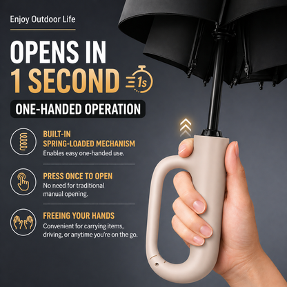 Automatic Hook Handle Umbrella – 125cm Windproof UV Protection Foldable Travel Umbrella