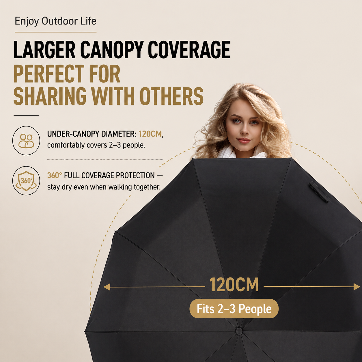 Automatic Hook Handle Umbrella – 125cm Windproof UV Protection Foldable Travel Umbrella