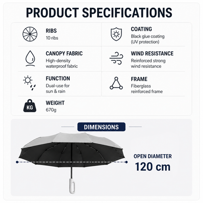 Automatic Hook Handle Umbrella – 125cm Windproof UV Protection Foldable Travel Umbrella